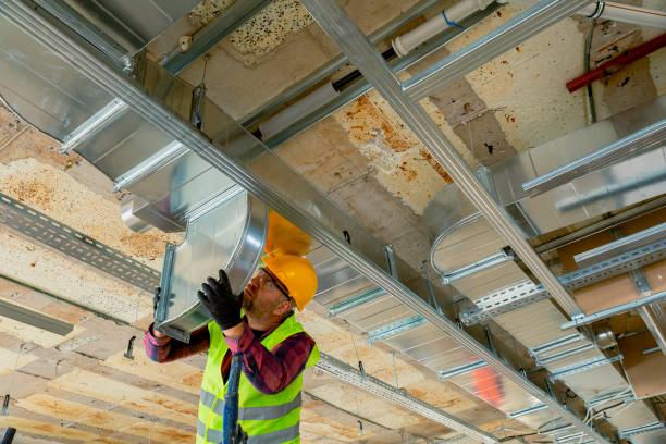 Best HVAC Financing and Leasing in Breckenridge, MN
